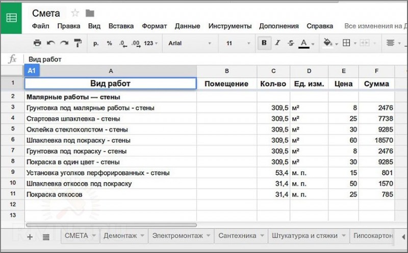 Смета на ремонт кровли: как и зачем ее составлять