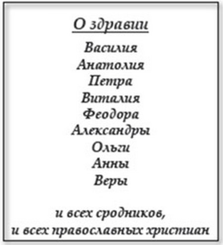 Сорокоуст о здравии в церкви — что это такое, как заказать