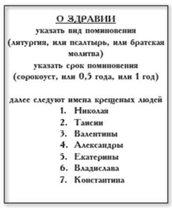 Сорокоуст о здравии в церкви — что это такое, как заказать