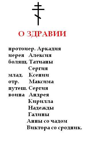 Сорокоуст о здравии в церкви — что это такое, как заказать