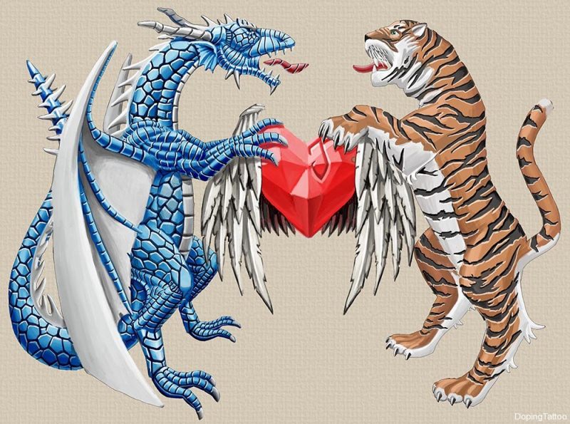 Совместимость драконов — мужчины и женщины