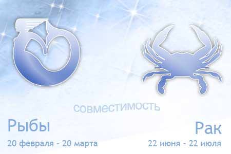Совместимость женщин рыб и мужчин рака — почему возникают конфликты