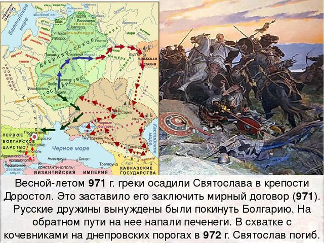 «Станы» на пути полюдья, «погосты» в истории России