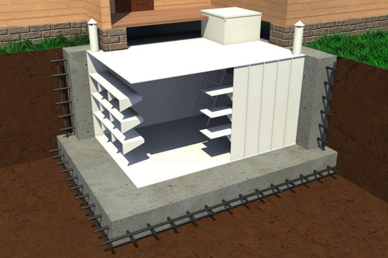 Строительство подвала в частном доме — этапы работ