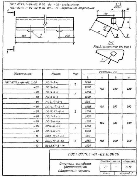 Ступени железобетонные: гост и особенности разных конструкций