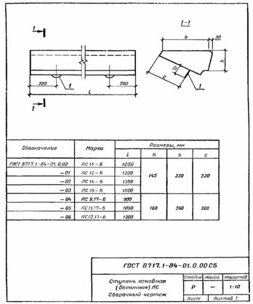 Ступени железобетонные: гост и особенности разных конструкций