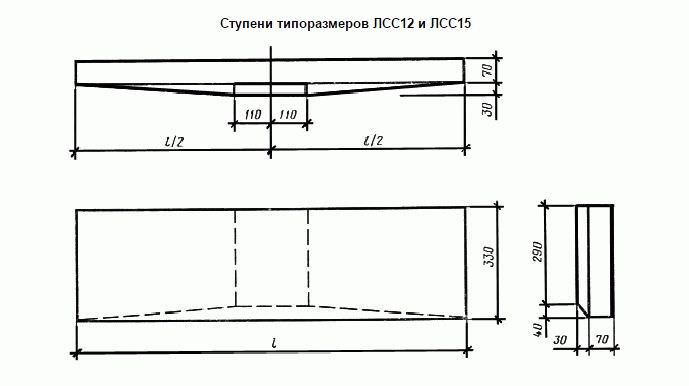 Ступени железобетонные: гост и особенности разных конструкций