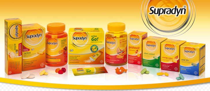 Супрадин детский инструкция по применению