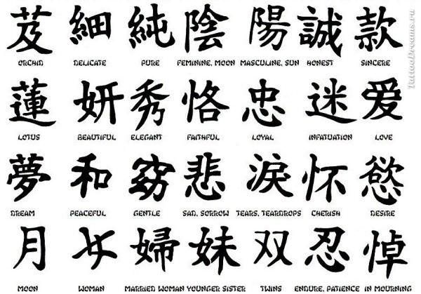 Тату иероглифы: какое имеют значение и какие лучше не набивать