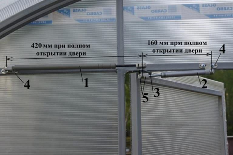 Термопривод для теплиц: назначение, принцип работы и особенности самостоятельного изготовления