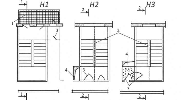 Типы лестничных клеток и особенности их конструкции; классификация: незадымляемые, л1, л2 н1, н2, н3