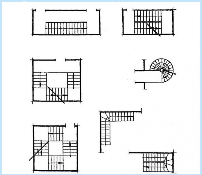Типы пожарных лестниц и их применение