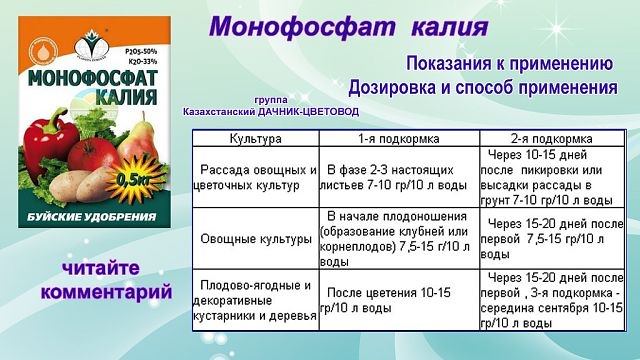 Удобрения для томатов: применение монофосфата калия и других подкормок