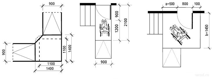 Уклон пандуса: особенности требований сп, снип и гост
