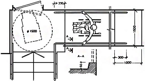 Уклон пандуса: особенности требований сп, снип и гост