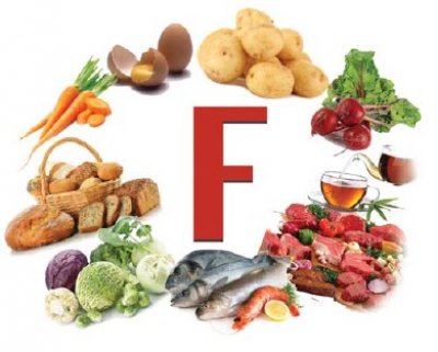 В каких продуктах содержится натрий таблица