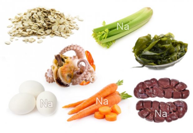 В каких продуктах содержится натрий таблица