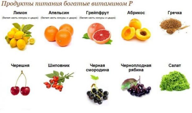 В каких продуктах содержится рутин