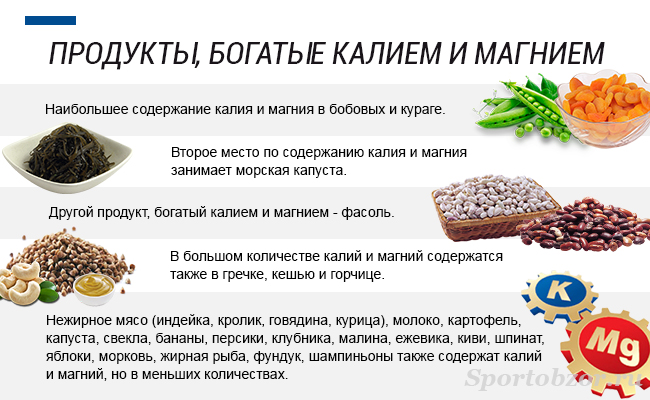 В каком продукте много магния