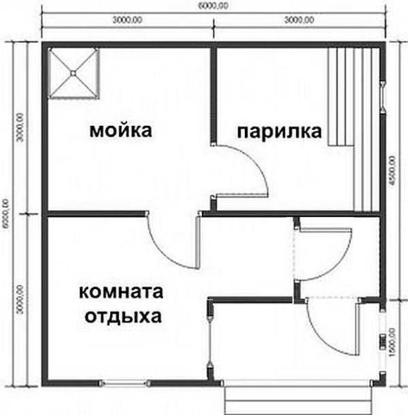 Варианты проекта бани 6 на 3: рассматриваем в деталях – всё о банях