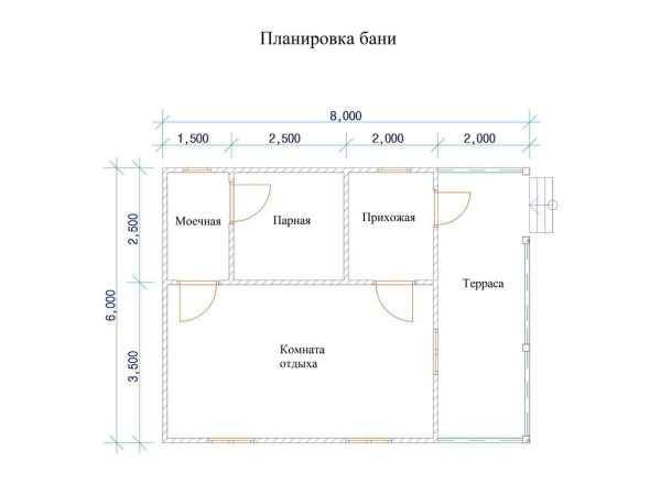 Варианты проекта бани 6 на 3: рассматриваем в деталях – всё о банях