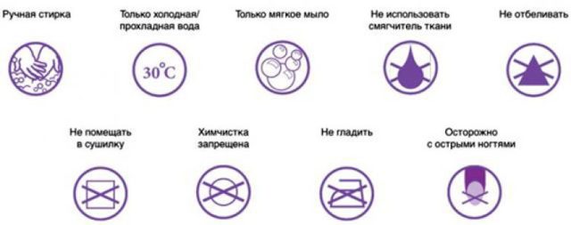 Варикоз при беременности в паху: причины, симптомы, лечение (медикаменты, гимнастика), осложнения, профилактика (компрессионное белье, диета), роды