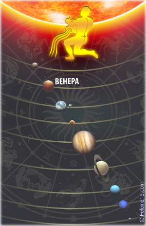 Венера в водолее у мужчины и женщины