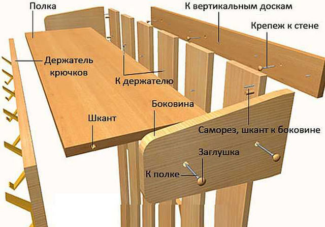 Вешалка в баню своими руками: чертежи деревянных вешалок, как сделать из дерева крючки – всё о банях
