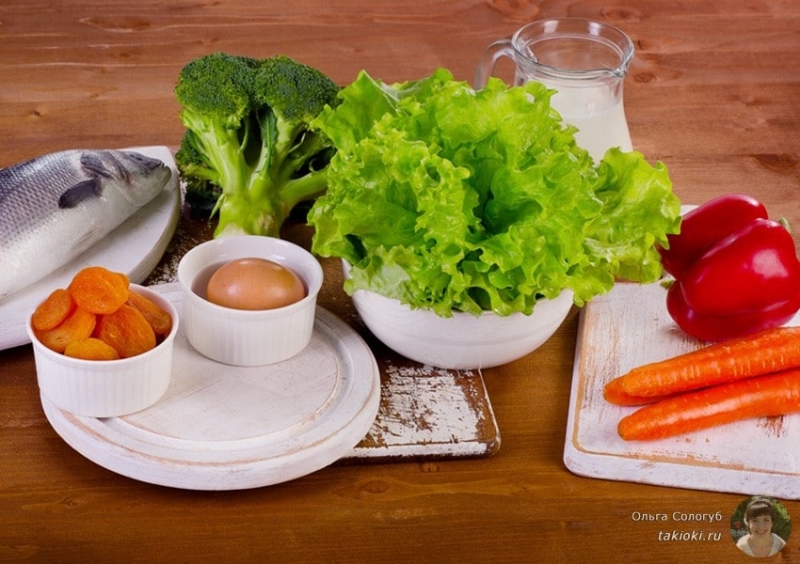 Витамин а чем полезен