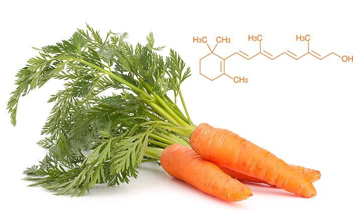 Витамин а как называется по другому