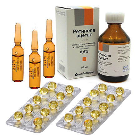 Витамин а как называется по другому