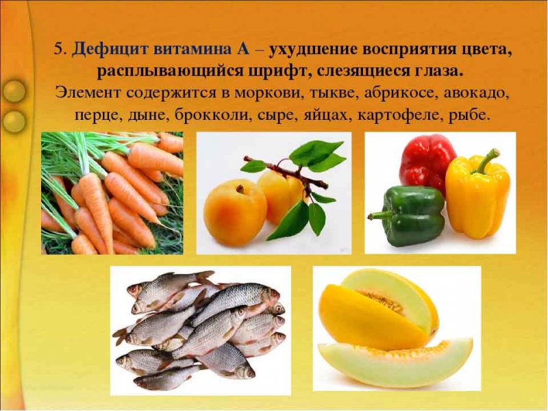 Витамин а недостаток симптомы