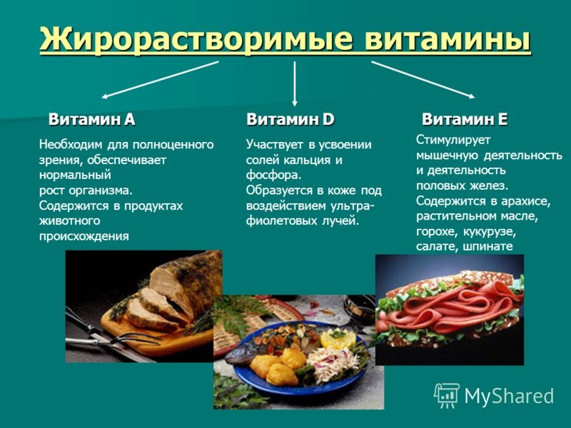 Витамин а роль в организме