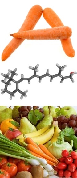 Витамин а роль в организме