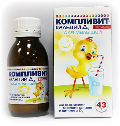 Витамин d для детей