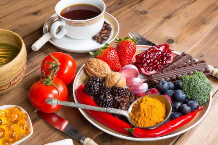 Витамин р для чего нужен организму