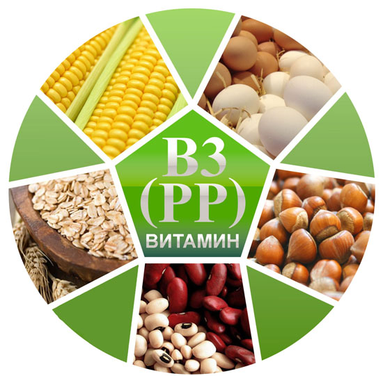 Витамин р в каких продуктах содержится