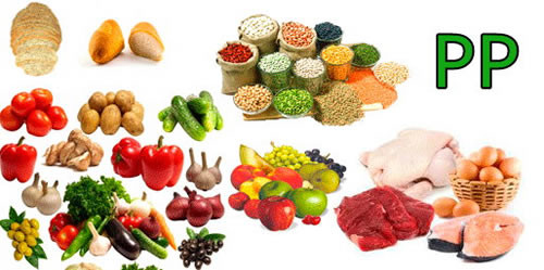 Витамин рр что это такое