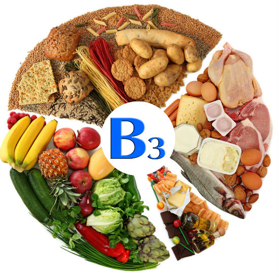 Витамин рр для чего нужен организму