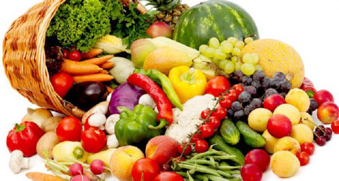 Витамин рр для чего нужен организму