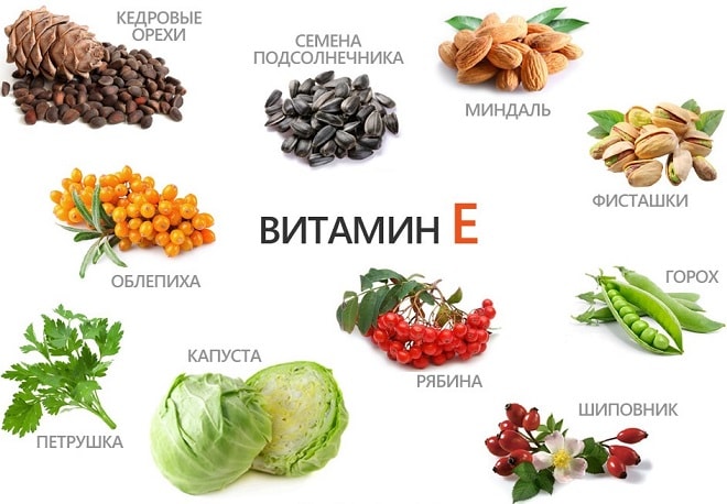 Витамин в содержится в продуктах
