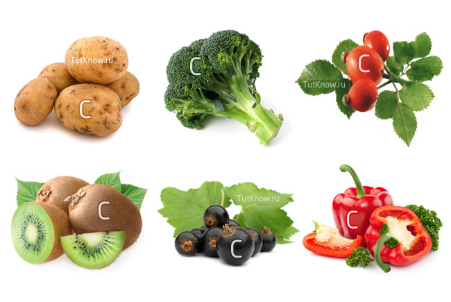 Витамин в содержится в продуктах