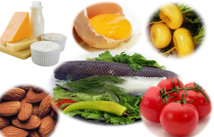 Витамин в2 содержится в продуктах