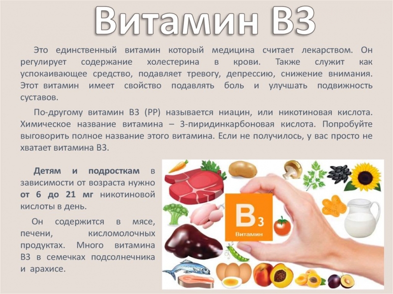 Витамин в3 как называется