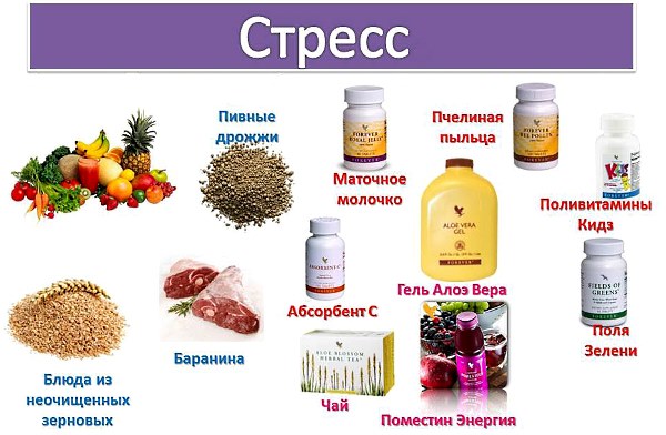 Витамины для мозга и нервной системы