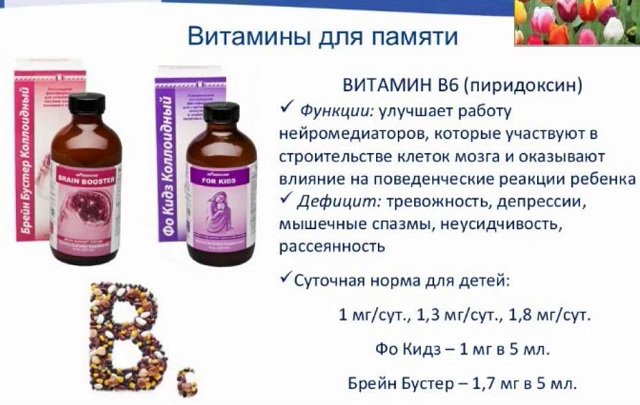 Витамины для учащихся и студентов