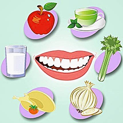 Витамины для зубов взрослым