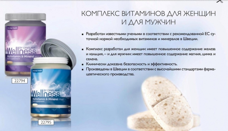 Витамины и минералы для мужчин