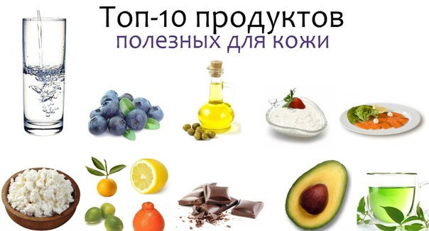 Витамины полезные для кожи