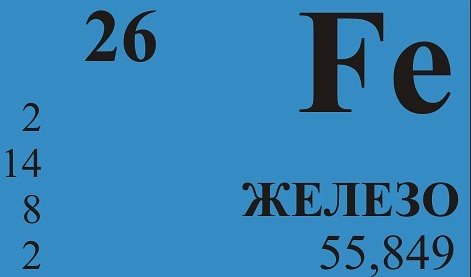 Витамины с железом для мужчин